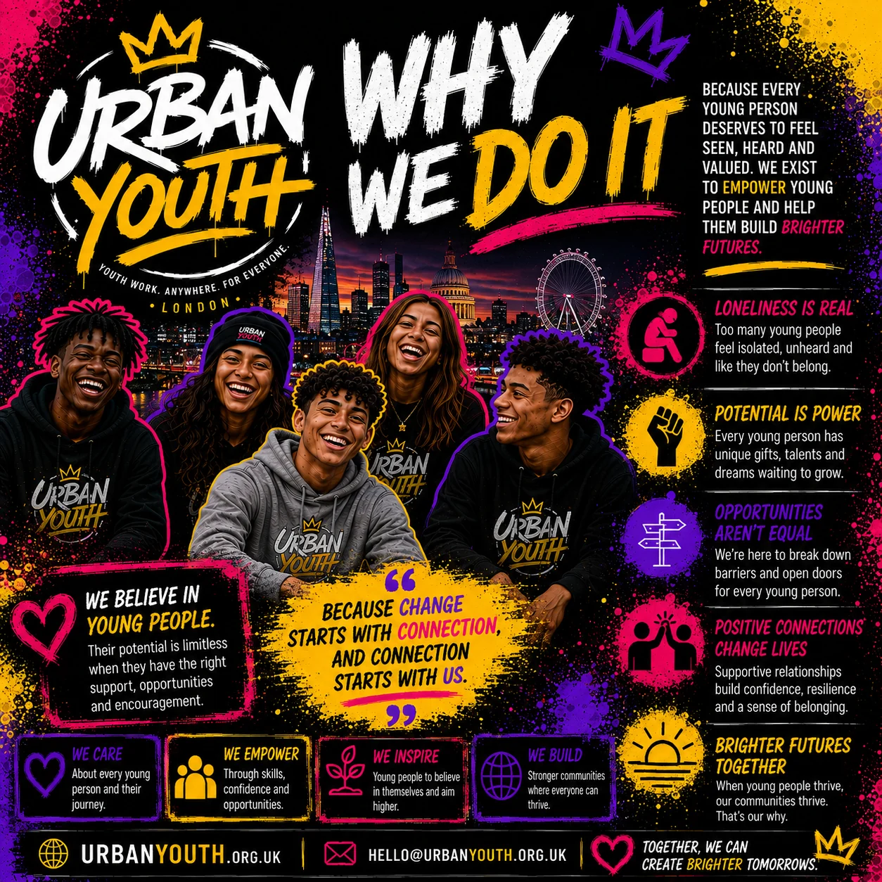 Urban Youth believes in young people campaign