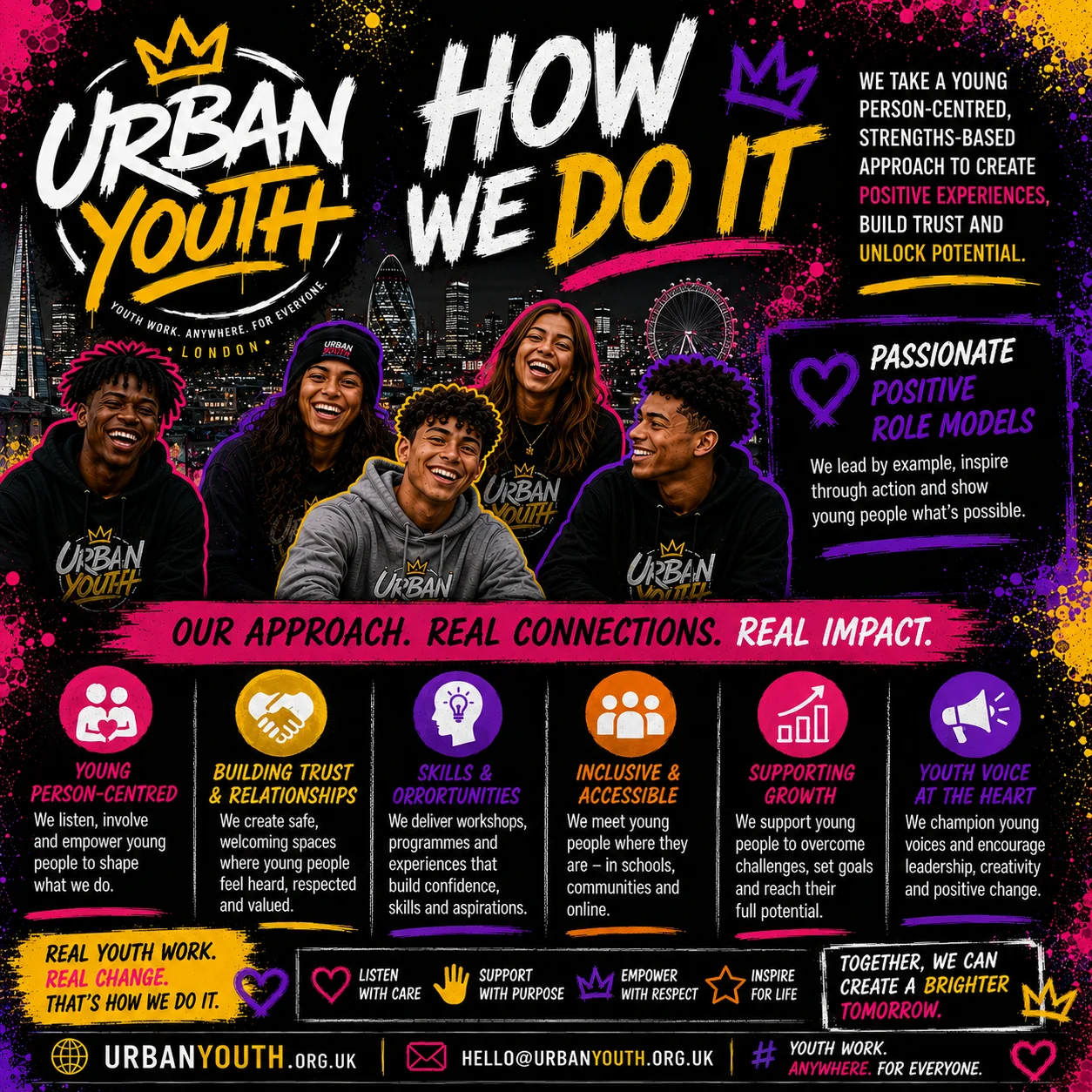 Urban Youth how we do it campaign